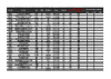 ASUS PRIME X370-A Memory-QVL-for-AMD-Ryzen-2000-Series-Processors