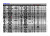 ASUS PRIME X370-A PRIME-X370-A_Memory_QVL