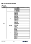 ASUS PRIME X370-A PRIME_X370-A_Devices_report