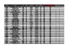 ASUS PRIME X570-P Memory_QVL_2nd_Gen_AMD_Ryzen_Radeon_Graphics_X570