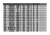 ASUS PRIME X570-P Memory_QVL_3rd_Gen_AMD_Ryzen_Processors_X570