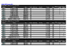 ASUS ROG STRIX Z270H GAMING Z270_PRIME_TUF_STRIX_Memory_QVL