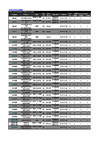 ASUS ROG STRIX Z270H GAMING STRIX Z270H GAMING MEMORY QVL
