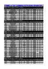 ASUS TUF B360-PLUS GAMING INTER_300series_DRAM_QVL