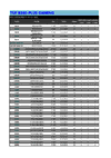 ASUS TUF B360-PLUS GAMING TUF-B360-PLUS-GAMING-Memory-QVL-report_20180402